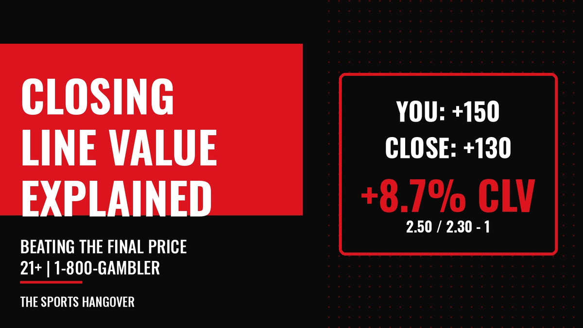 Closing Line Value Explained banner from The Sports Hangover: a bet at +150 that closes at +130 shows +8.7% CLV, calculated as 2.50 divided by 2.30 minus 1