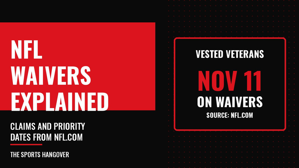 NFL Waivers Explained banner from The Sports Hangover: vested veterans become subject to waivers on November 11, 2026, per NFL.com