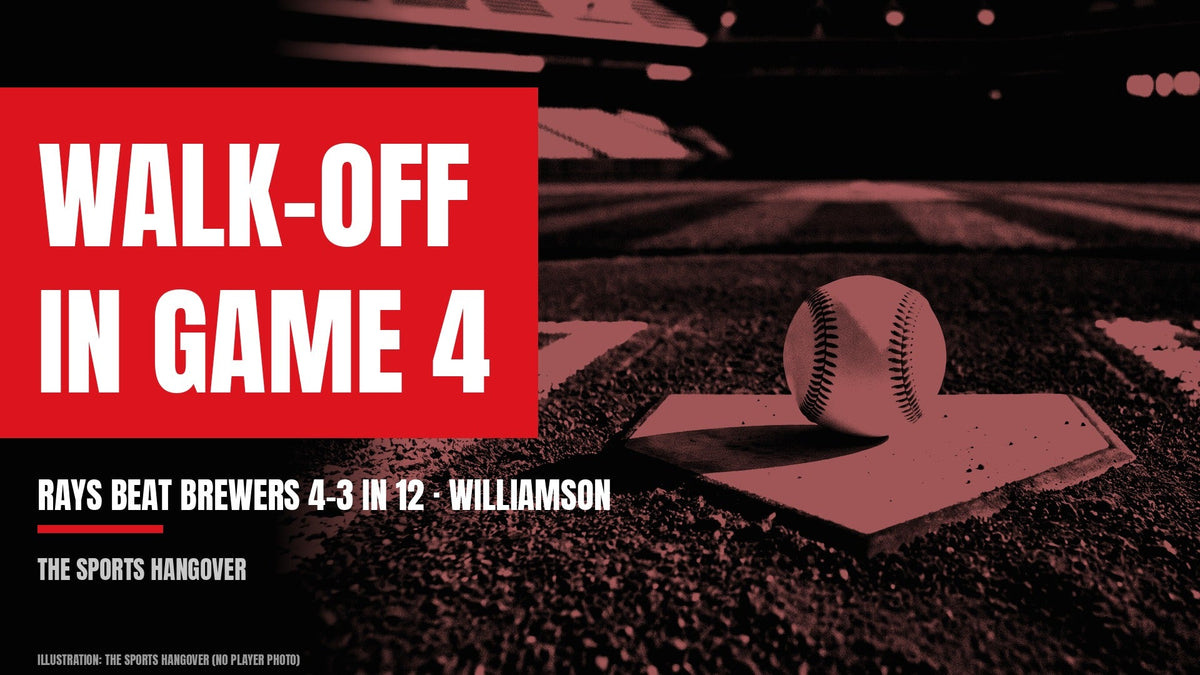 Baseball on home plate beside the headline Walk-Off in Game 4, Rays beat Brewers 4-3 in 12 · Williamson